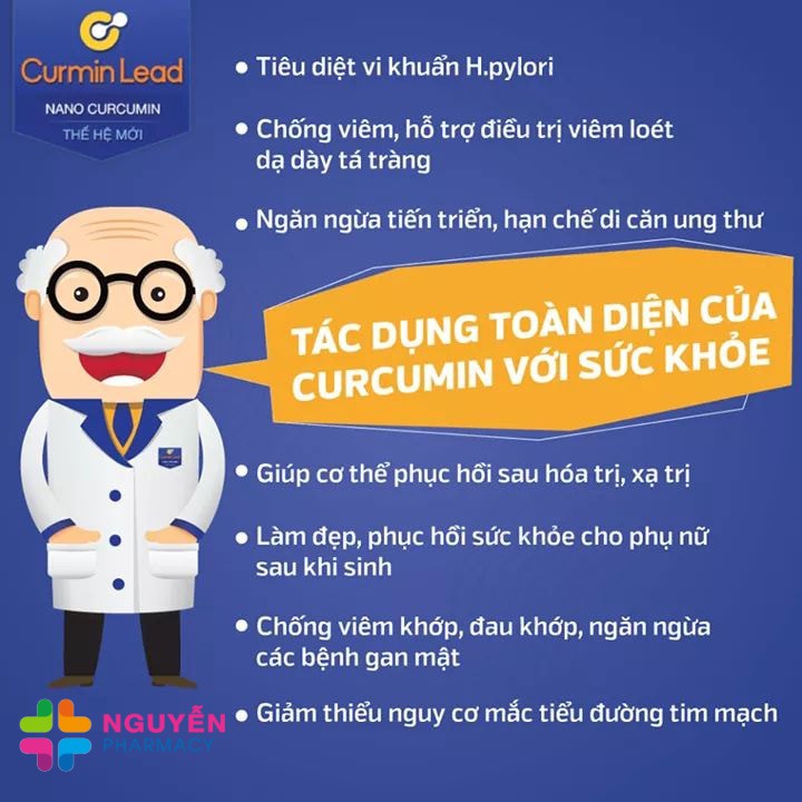 Curmin Lead Softgels - Tinh nghệ nano curcumin giúp tăng hấp thu