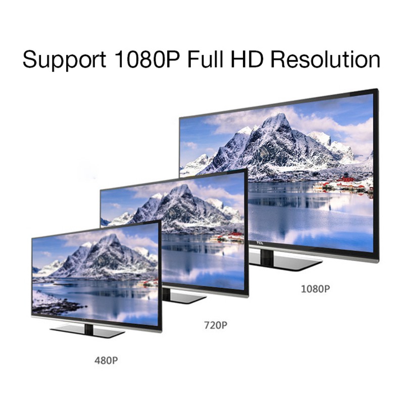 Bộ Chuyển Đổi Av Sang Hdmi Video 1080p Av2Hdmi Hỗ Trợ Ntsc Pal