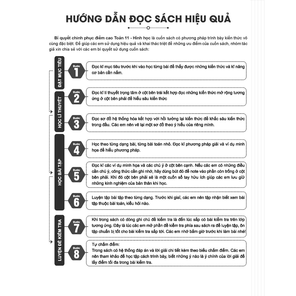 Sách - Bí quyết chinh phục điểm cao Toán 11 Tập 2 | BigBuy360 - bigbuy360.vn
