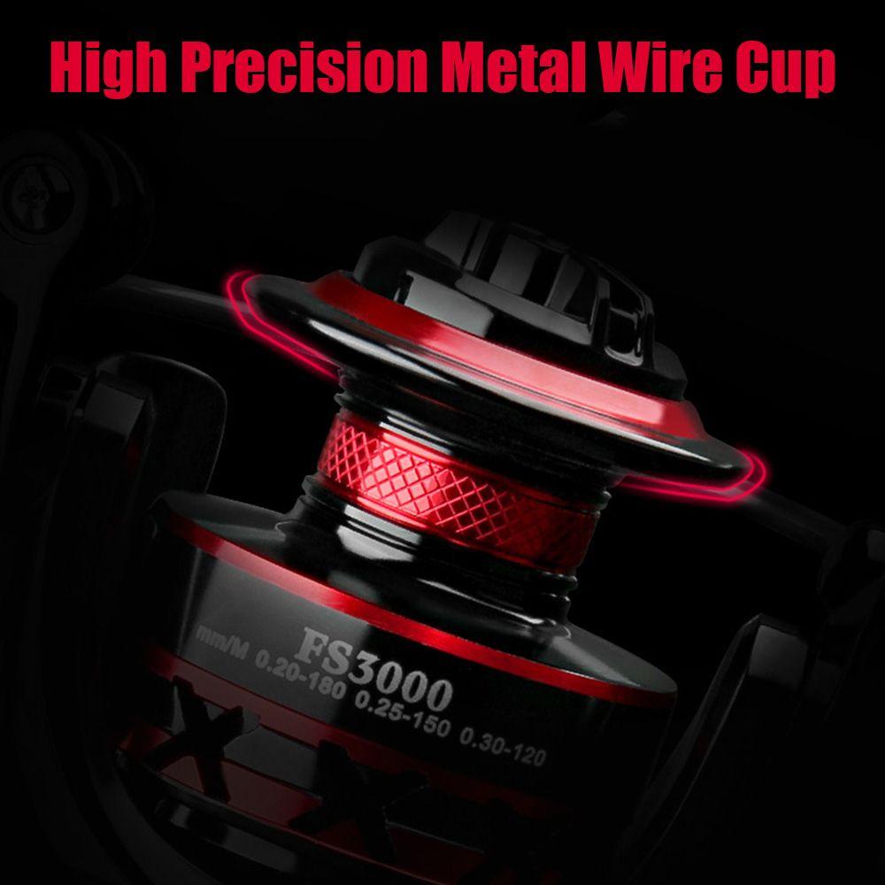 Máy Câu Cá Kim Loại EVA 2000-6000 Chuyên Dụng