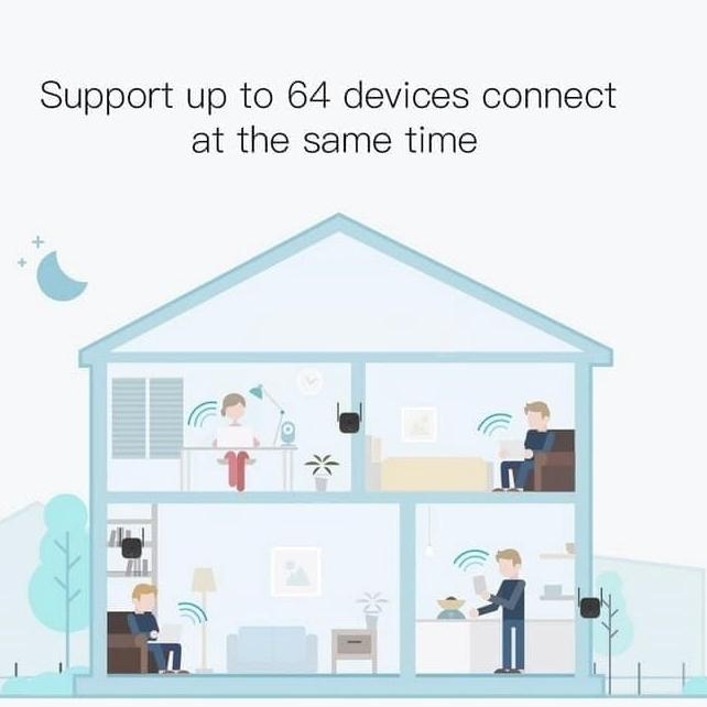 Thiết Bị Khuếch Đại Tín Hiệu WIFI XIAOMI 300MBPS | BigBuy360 - bigbuy360.vn