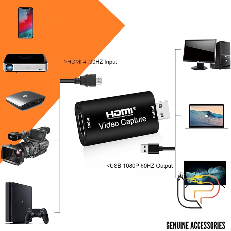 ĐẦU ĐỔI HDMI RA USB VIDEO CAPTURE 1AM-BB ĐEN