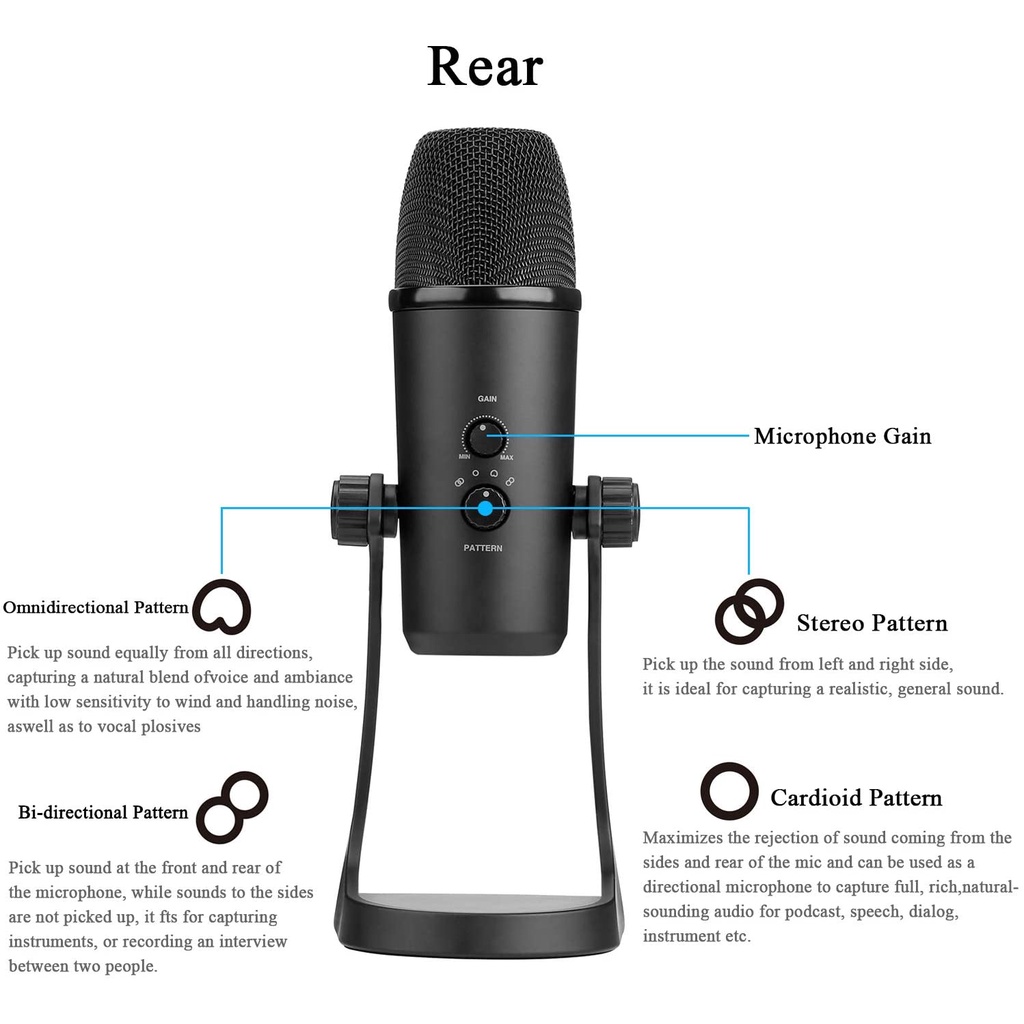 BOYA BY-PM700 / BY-PM700R / BY-PM700G - HÀNG CHÍNH HÃNG - Mic thu âm cho Máy tính cổng USB và Điện thoại cổng Type-C