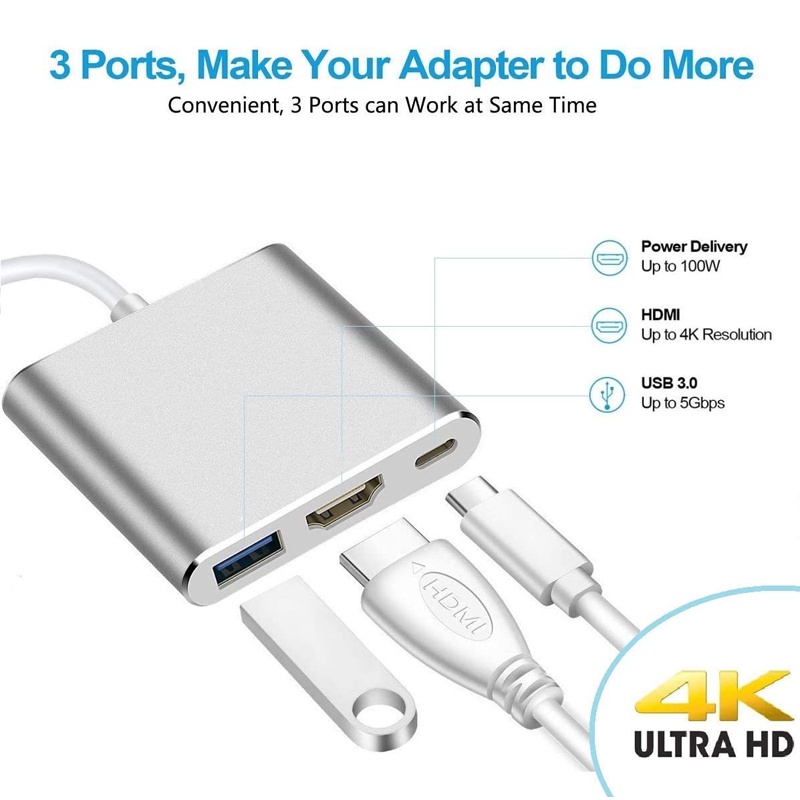 Hub Chuyển Đổi Type C Sang HDMI 3 Trong 1 USB C 3.1 USB 3.0 Cho MacBook Pro/Air M1 2021
