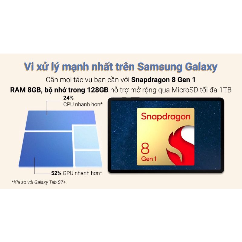 [Mã 44ELSALE1 giảm 5% đơn 3TR] Máy tính bảng Samsung Galaxy S8+ 5G ( SM-X806B ) - Hàng chính hãng