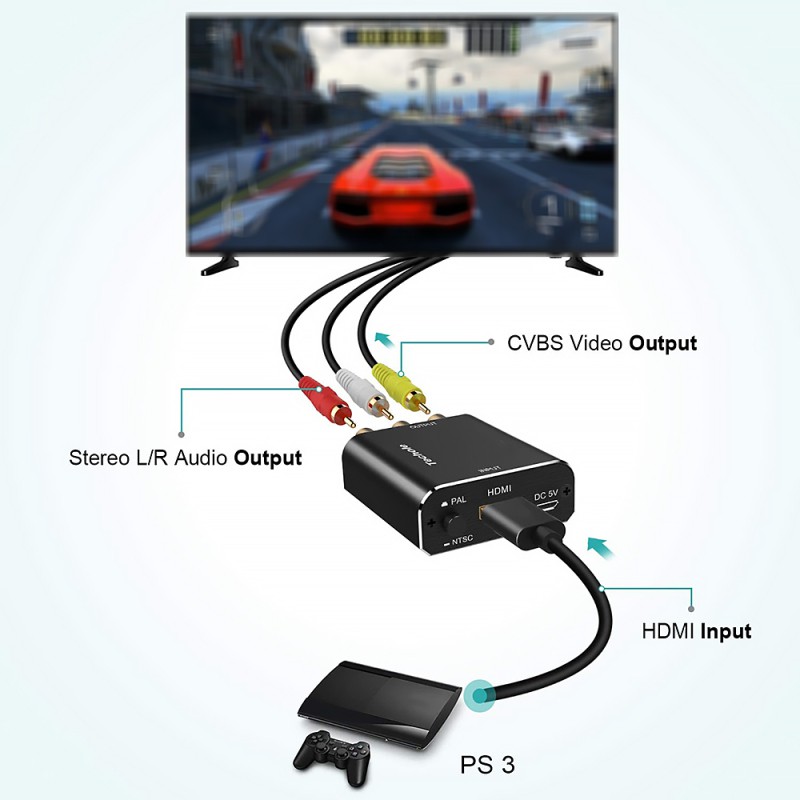 Đầu Chuyển Đổi Từ Lr03 - Hdmi Sang Av Audio Video