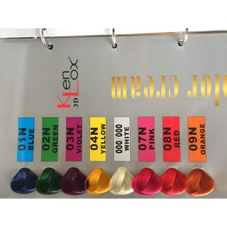 THUỐC NHUỘM LINE VÀ 000/000 KENLOX