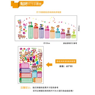 Decal dán tường bảng cửu chương