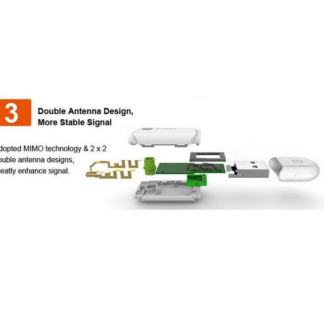 Usb Phát Wifi Không Dây 3rd Gen Mini 360 Độ 300mbps | BigBuy360 - bigbuy360.vn