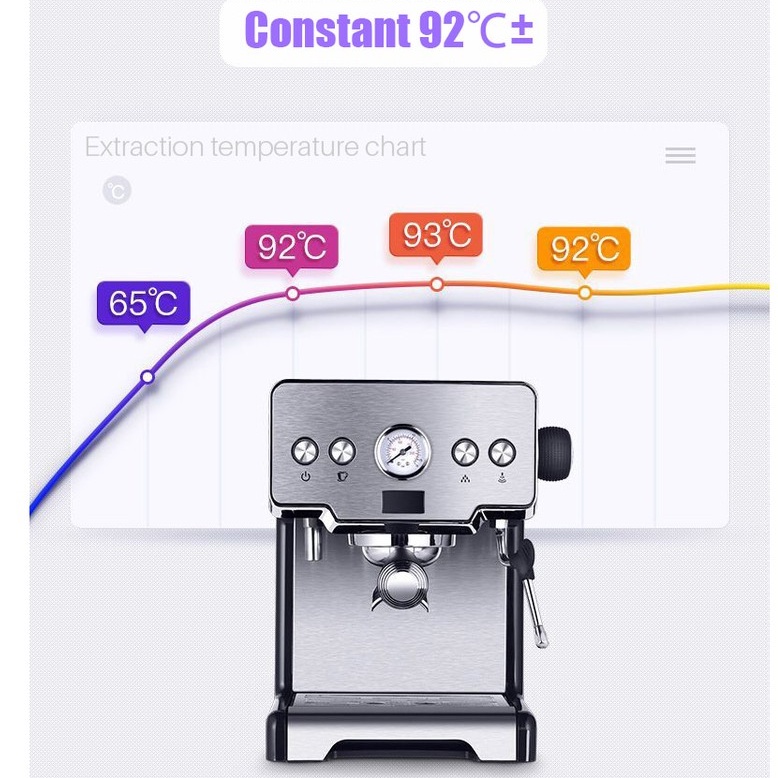Máy pha cà phê Gemilai CRM 3605 Espresso