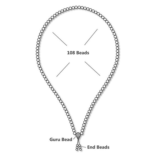 Vòng Tay Chuỗi 108 Hạt Đen Phong Cách Phật Giáo