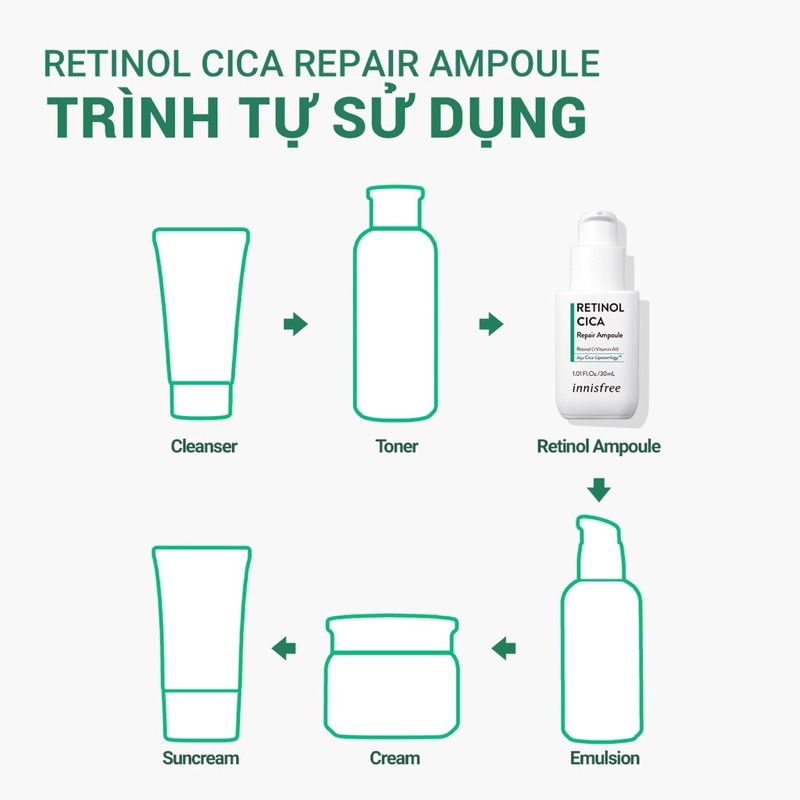 Tinh chất phục hồi da Innisfree Retinol Cica Repair Ampoule