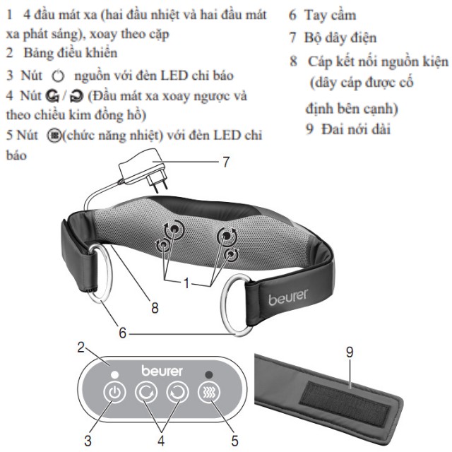 Đai massage hồng ngoại Beurer MB148, mát xa hỗ trợ điều trị về đau nhức cổ vai gáy, an toàn khi sử dụng