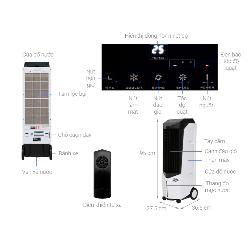 Quạt điều hòa Boss S-102