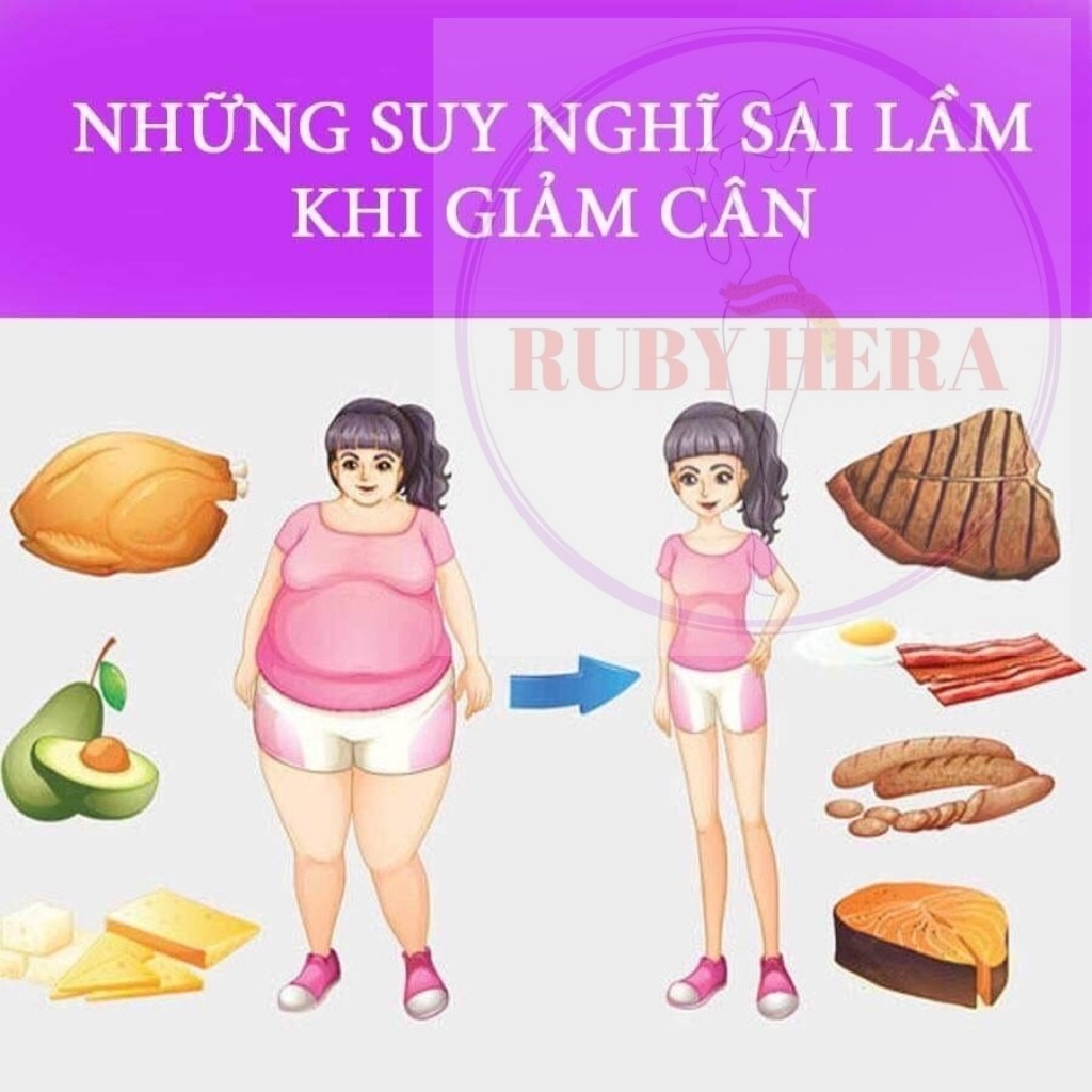 Sữa Giảm Cân S03 Giảm Béo Bụng - Giảm Cân An Toàn – Giảm Cân Nhanh (02 Hộp 100GRAM)