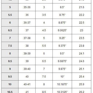 Boot Da Quảng Châu Qua Gối.sz: 35-39