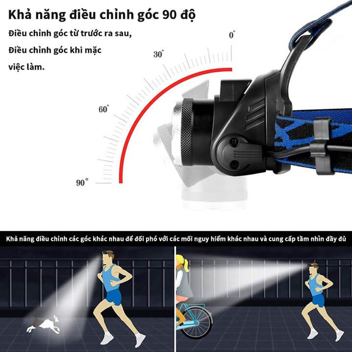 Đèn pin đội đầu siêu sáng chống nước có zoom 1 bóng led pin trâu, đèn pin đeo trán pin trâu | BigBuy360 - bigbuy360.vn