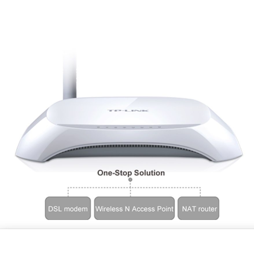 THIẾT BỊ ĐẦU CUỐI Wireless ADSL Modem Router WiFi TP-LINK - TD-W8901N - chính hãng