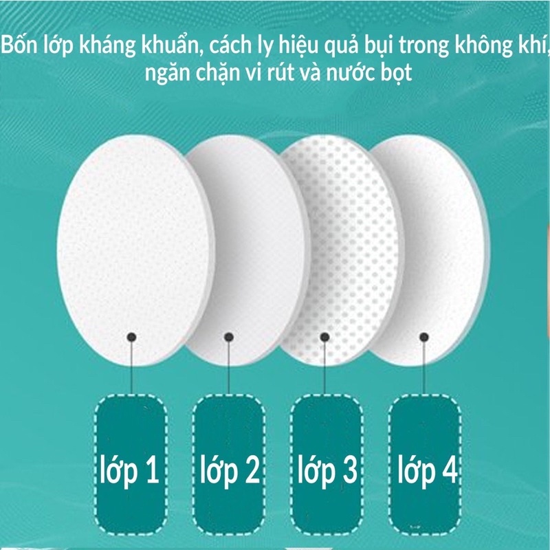 Combo 10 Khẩu Trang 4 Lớp Kháng Khuẩn KF94 Dành Cho Người Lớn Đủ Tiêu Chuẩn Xuất Khẩu