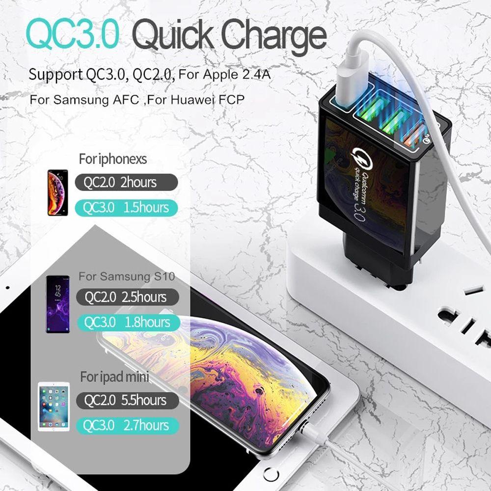 Củ Sạc Nhanh 4 Cổng USB Cho Điện Thoại