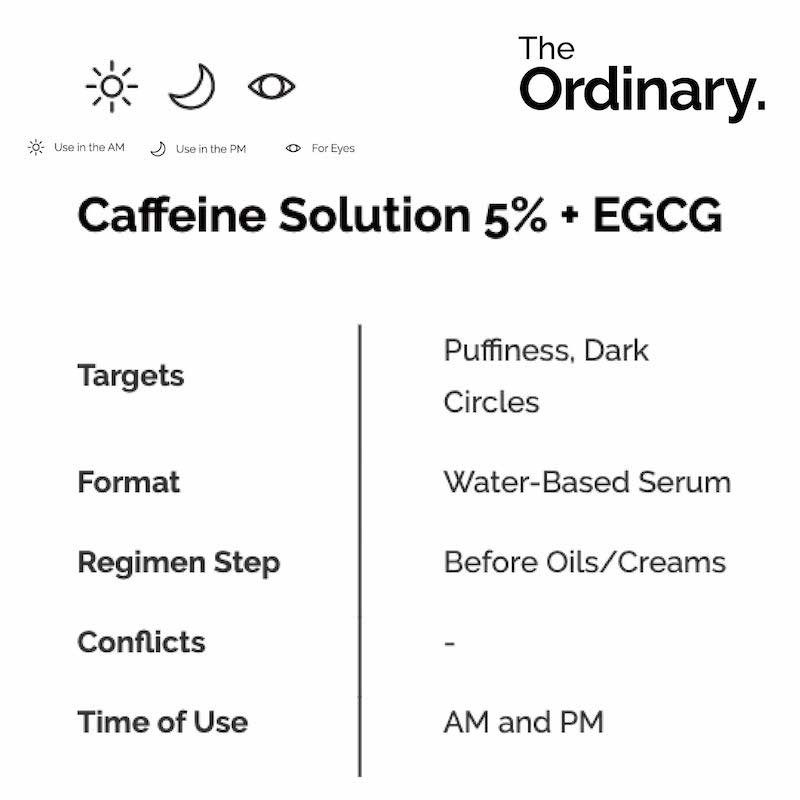 The Ordinary Tinh Chất Dưỡng Mắt Caffeine Solution 5% + EGCG - Giảm Quầng Thâm Và Bọng Mắt Hiệu Quả 30ml | BigBuy360 - bigbuy360.vn