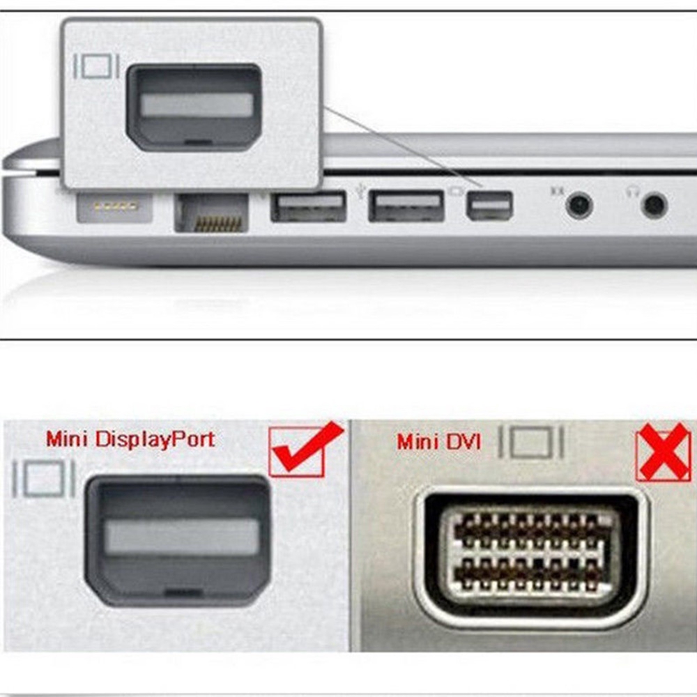 WATTLE High Speed Home Supply HD White Electronic Mini Display Port DP To HDMI