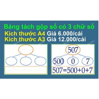 Bảng tách gộp 3 số