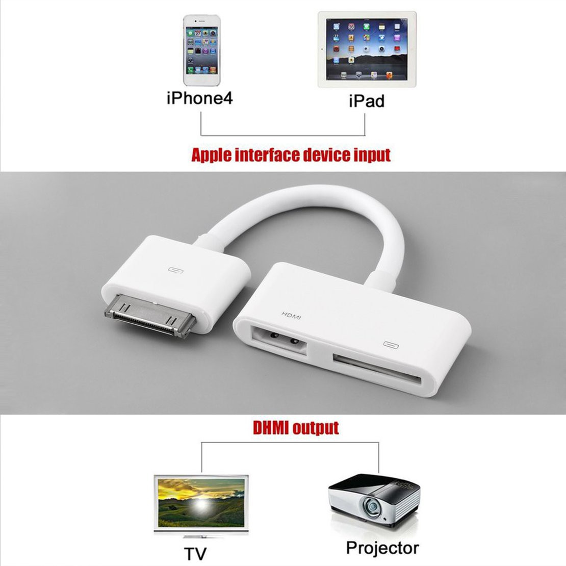 99for Ipad1 2-3 To Hdmi1-32447 Iphone4S36716 Hdmi + 30pin 25509 21475av-32447