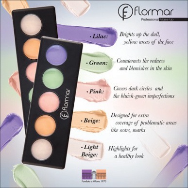 Kem che khuyết điểm dạng bảng màu Flormar Camouflage Palette Concealer 7.5g