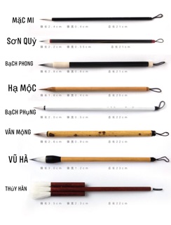 Bút lẻ Hội Vật Chí