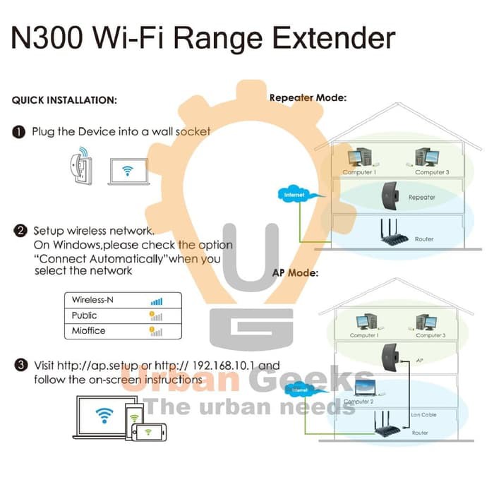 Thiết Bị Khuếch Đại Sóng Wifi Wn519n2 Lên Đến 300mbps Alt Xiaomi