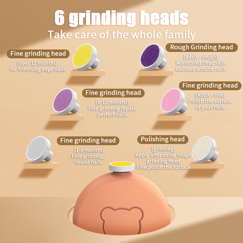 Bộ Dụng Cụ Chăm Sóc Móng Tay Cho Bé Sơ Sinh