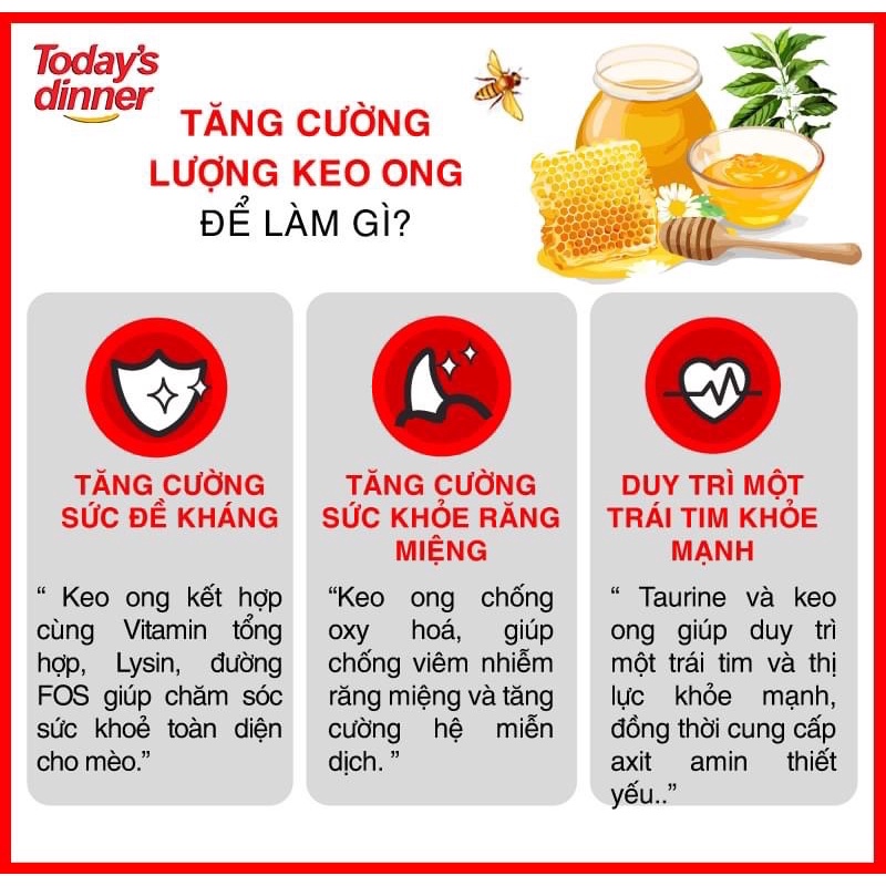 THỨC ĂN HẠT CHO MÈO TODAY DINNER - Thơm ngon, dễ tiêu hoá, đầy đủ dưỡng chất