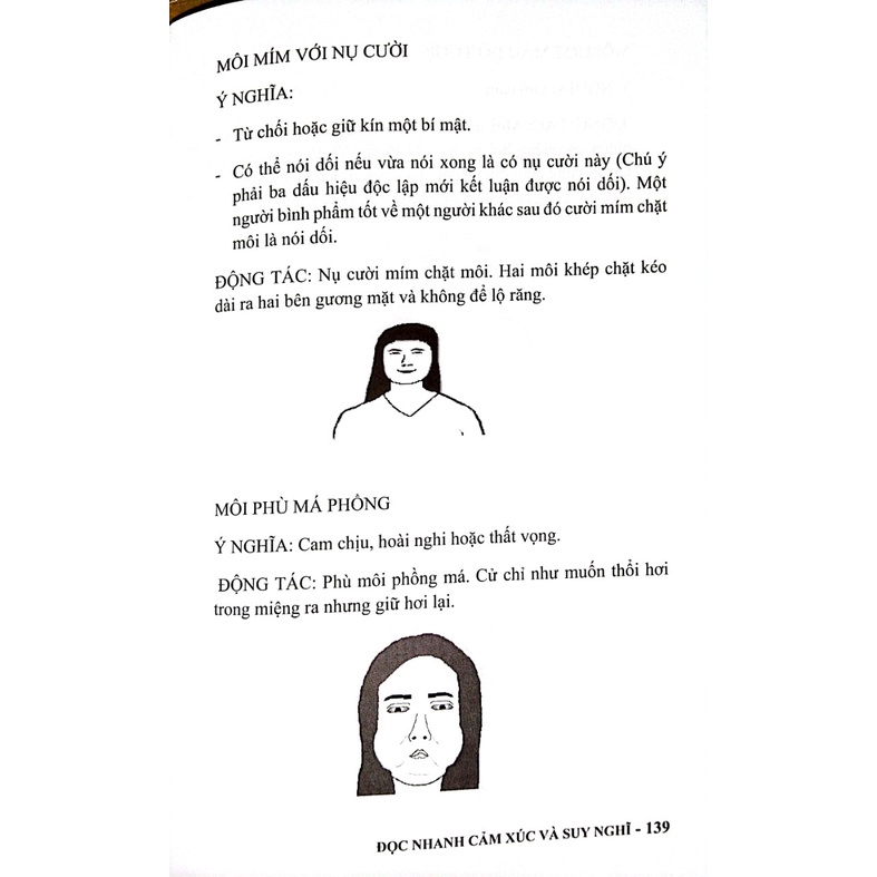 Sách- Đọc nhanh cảm xúc suy nghĩ qua ngôn ngữ cơ thể (Tự điển giải mã ngôn ngữ cơ thể)