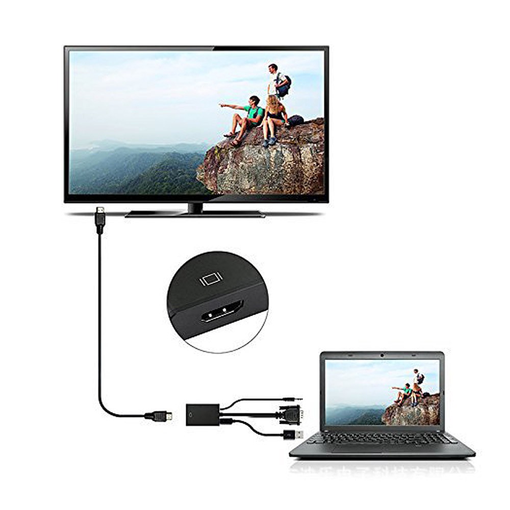 Cáp chuyển đổi vga sang Hdmi 3.5mm 1080p cho máy tính bàn/ máy tính bảng/ Ps4