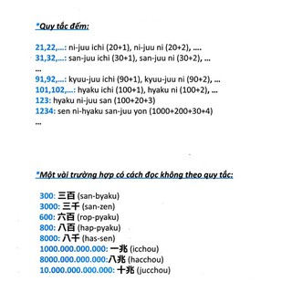 Sách (Học kèm MCBooks App)Tự học tiếng Nhật cấp tốc