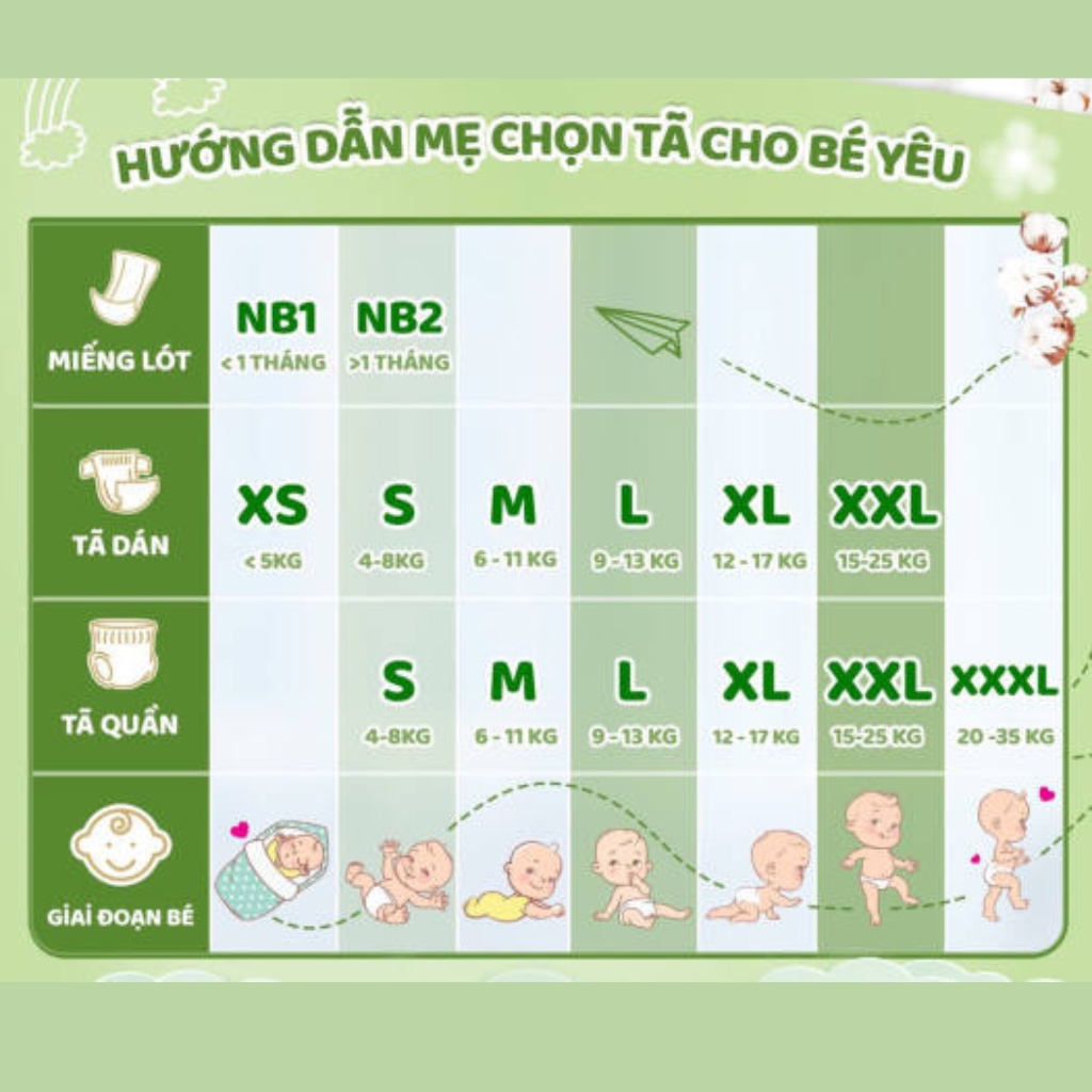 Bỉm tã dán Molfix thiên nhiên size M 6-11kg 76 miếng