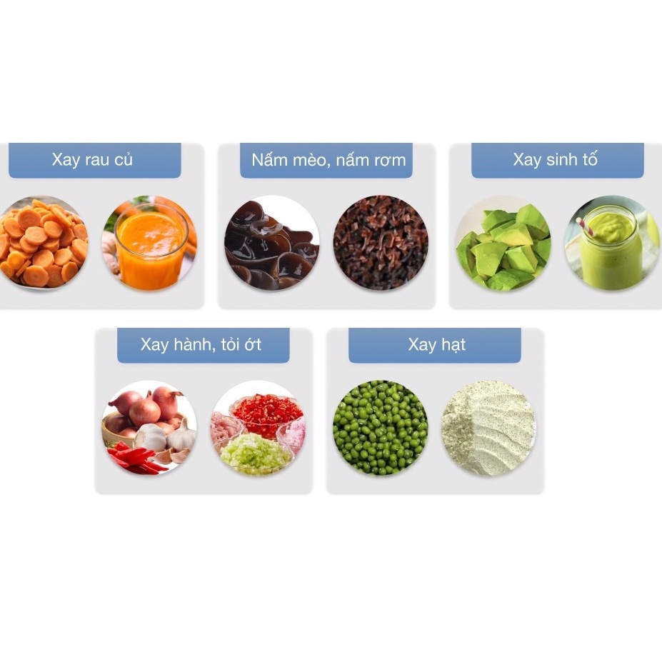 Máy xay sinh tố Panasonic MX-M200WRA - chính hãng