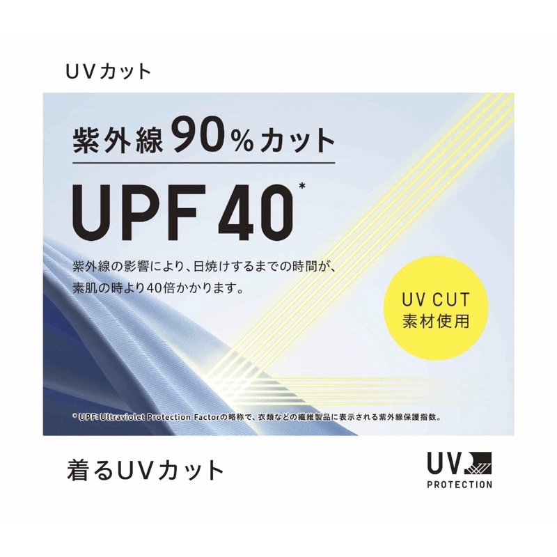 Áo gió/dù chống nắng Uniqlo ( nữ ) - mẫu mới 2021-2022