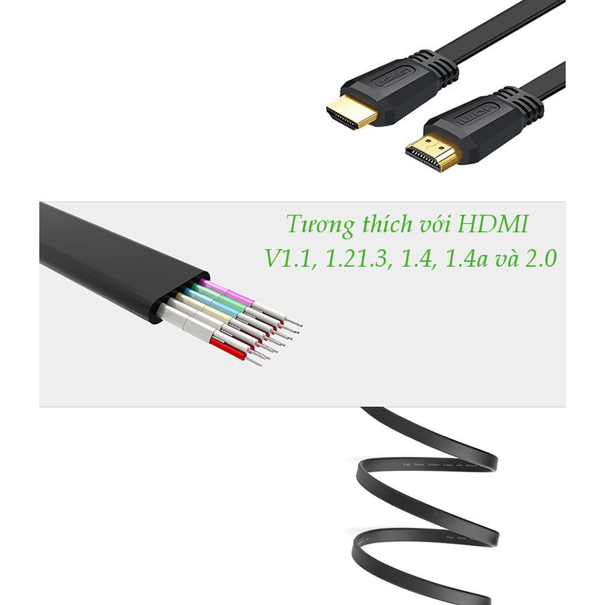 Cáp HDMI 2.0 Ugreen ED015 Dạng dây bẹt | Hỗ trợ độ phân giải 3D 4Kx2K 4096x2160p/30Hz | Bảo Hành 1 đổi 1 18 Tháng |