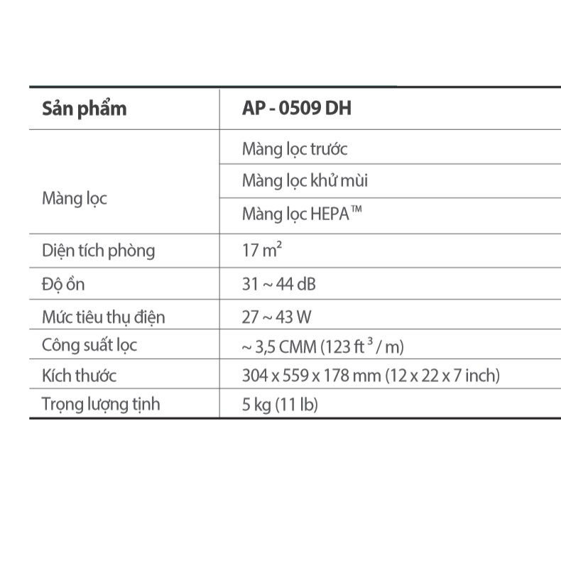 [Mã ELHA22 giảm 5% đơn 300K] Máy lọc không khí Coway AP-0509DH