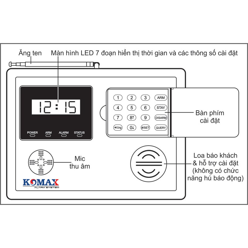 Bộ báo động chống trộm thông minh Komax KM-801P