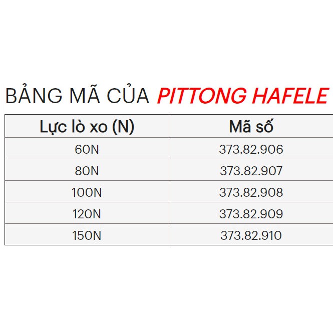 Pittong đẩy cánh tủ hàng HAFELE chính hãng