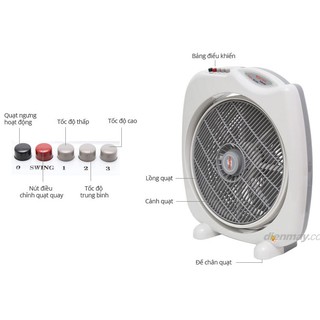 Quạt hộp senko bd850