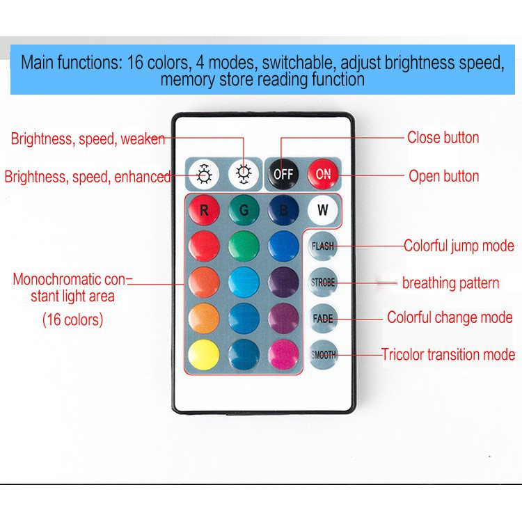 Set of 4 Contro RGB Wireless Colorful Lights Strip Lights RGB 12LED Car Interior Decoration