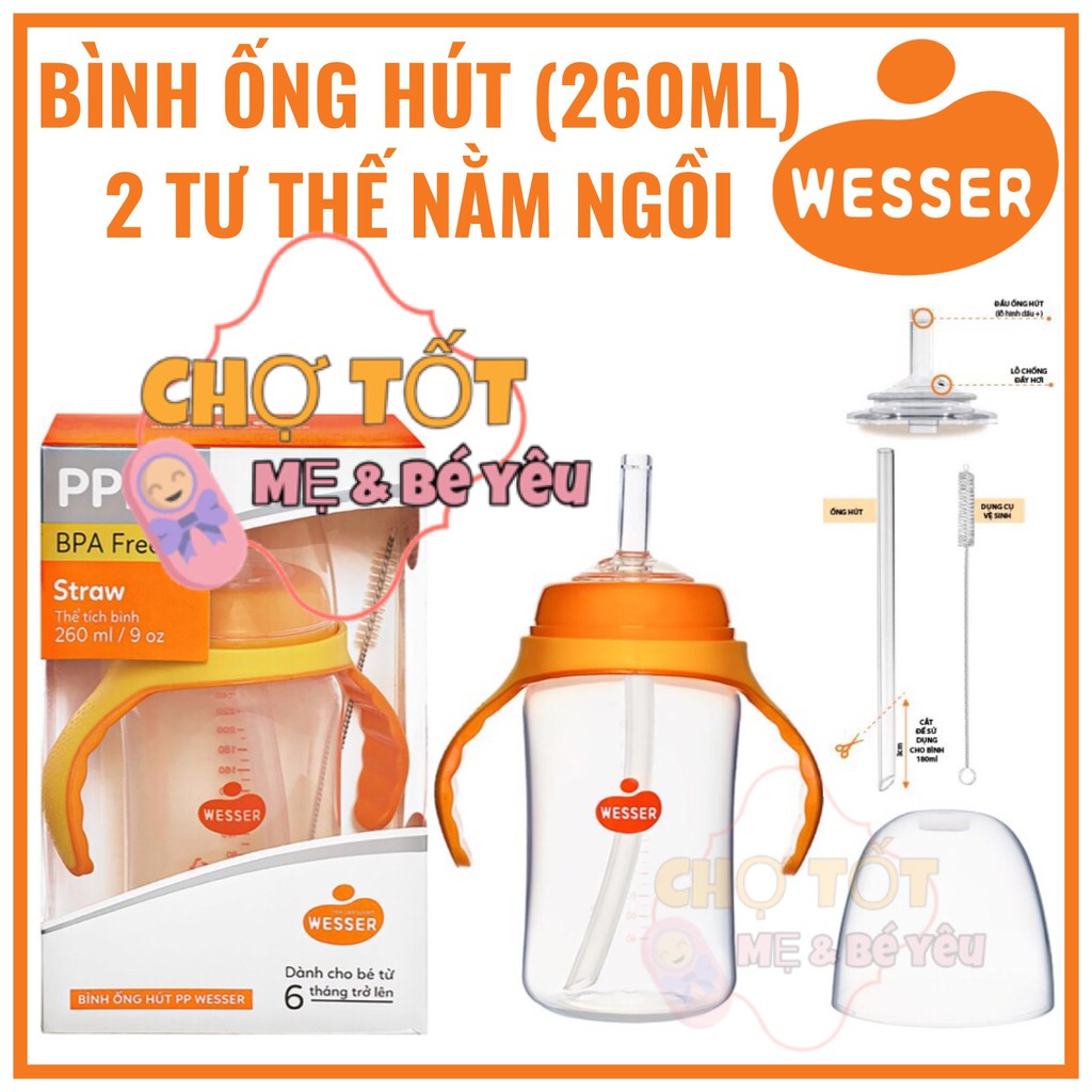 [MẪU MỚI] BÌNH TẬP UỐNG ỐNG HÚT WESSER 260ML NHỰA PP FREE BPA