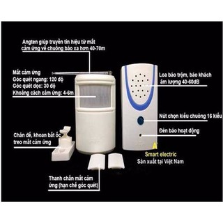 Báo khách, báo trộm chuông rời không dây Phú Gia