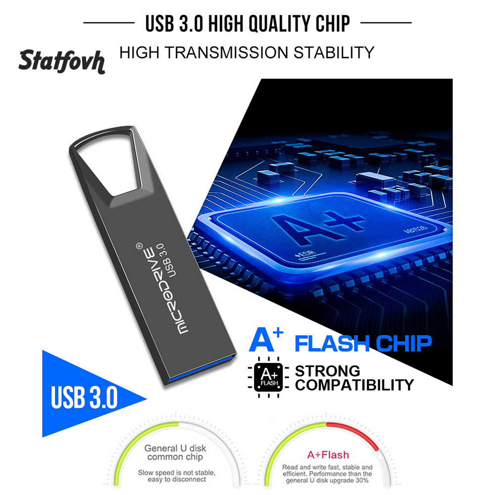 Ổ Đĩa Usb 3.0 1 / 2tb Có Móc Khóa Tiện Dụng Giá Đỡ | BigBuy360 - bigbuy360.vn