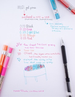 BÚT BI GEL MUJI HEXAGONAL 0.25MM
