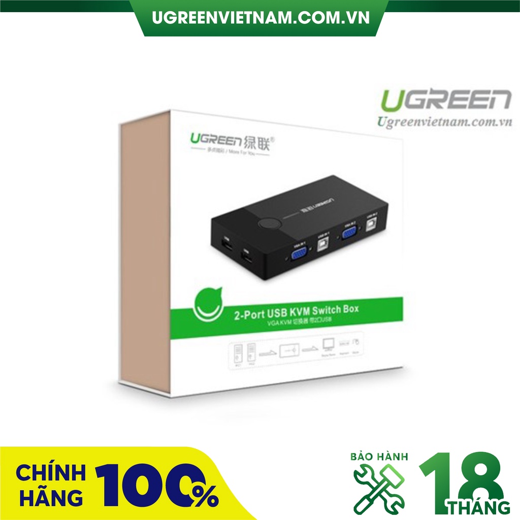 Bộ chuyển tín hiệu 2 CPU dùng 1 Màn hình KVM Switch USB Chính hãng Ugreen 30357 cao cấp